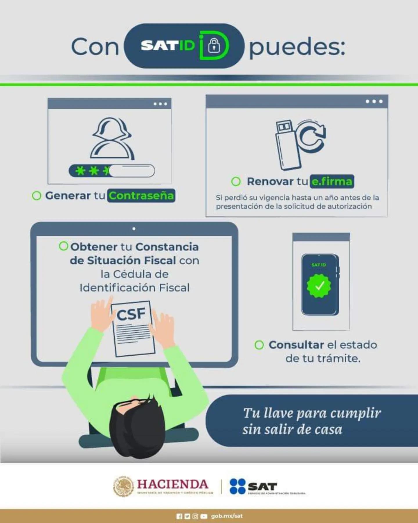 ContaVirtual Soluciones Contables y Fiscales - Conoce los trámites y ...