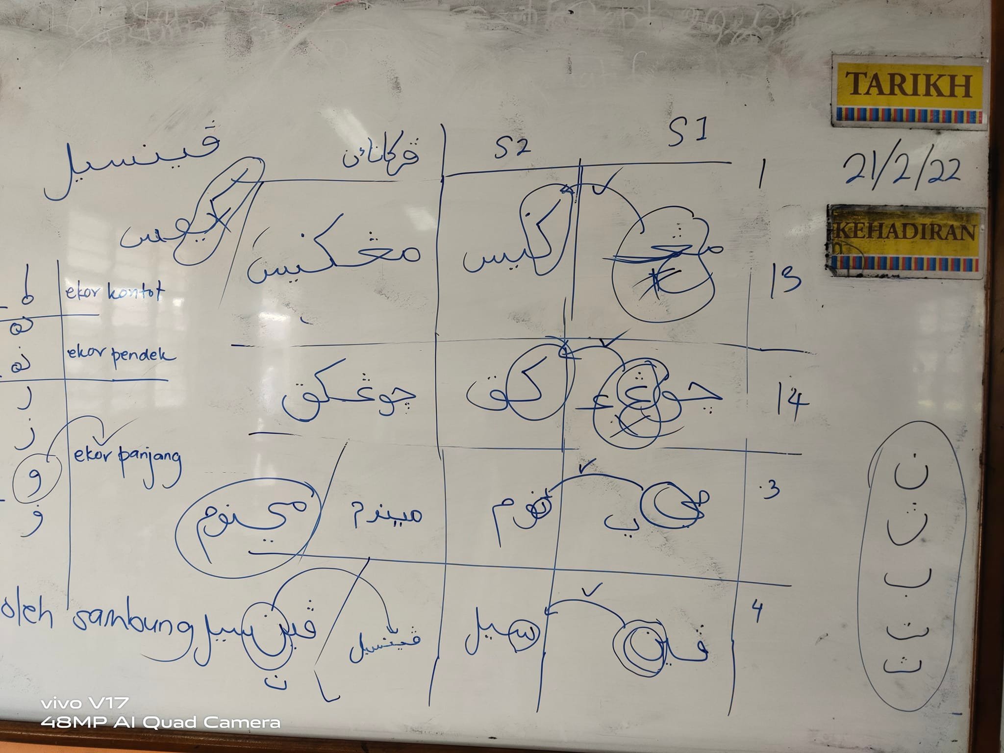 Repost Ini kaedah paling... - Koleksi BBMUF - Ustazah Farha