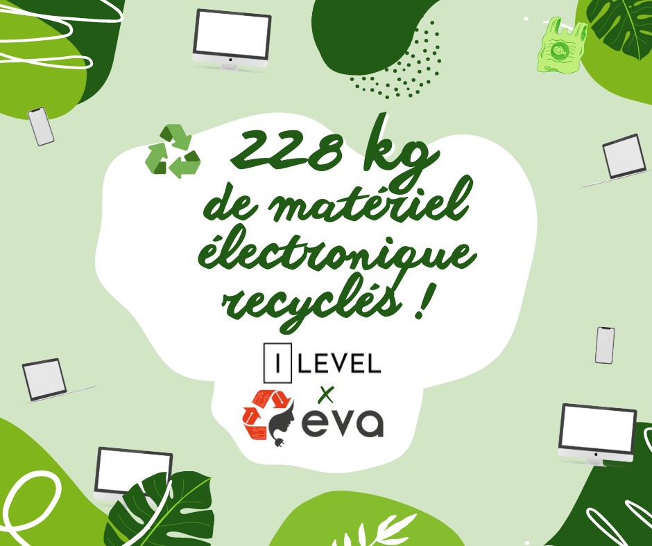 iLevel - Home