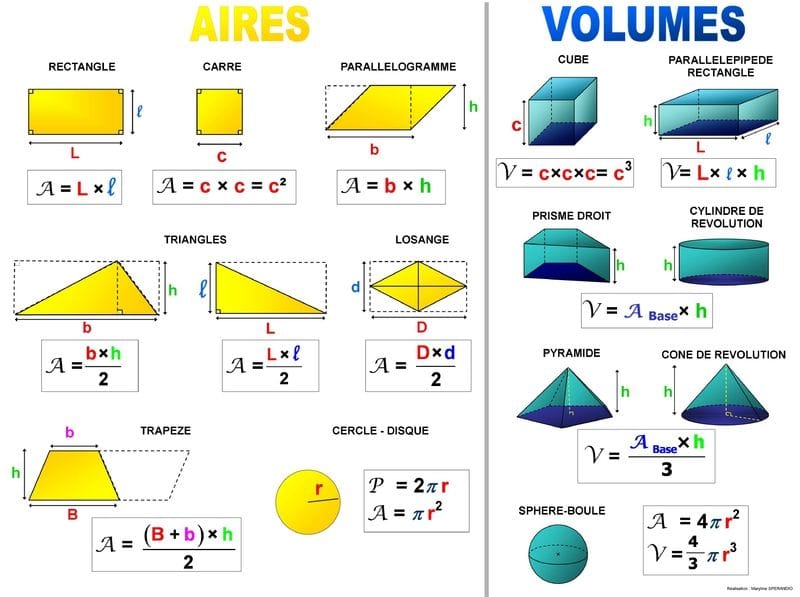 Informe-moi+ - LES AVANTAGES DE WAVE EXPLIQUES EN 5 POINTS Voici les 5 ...