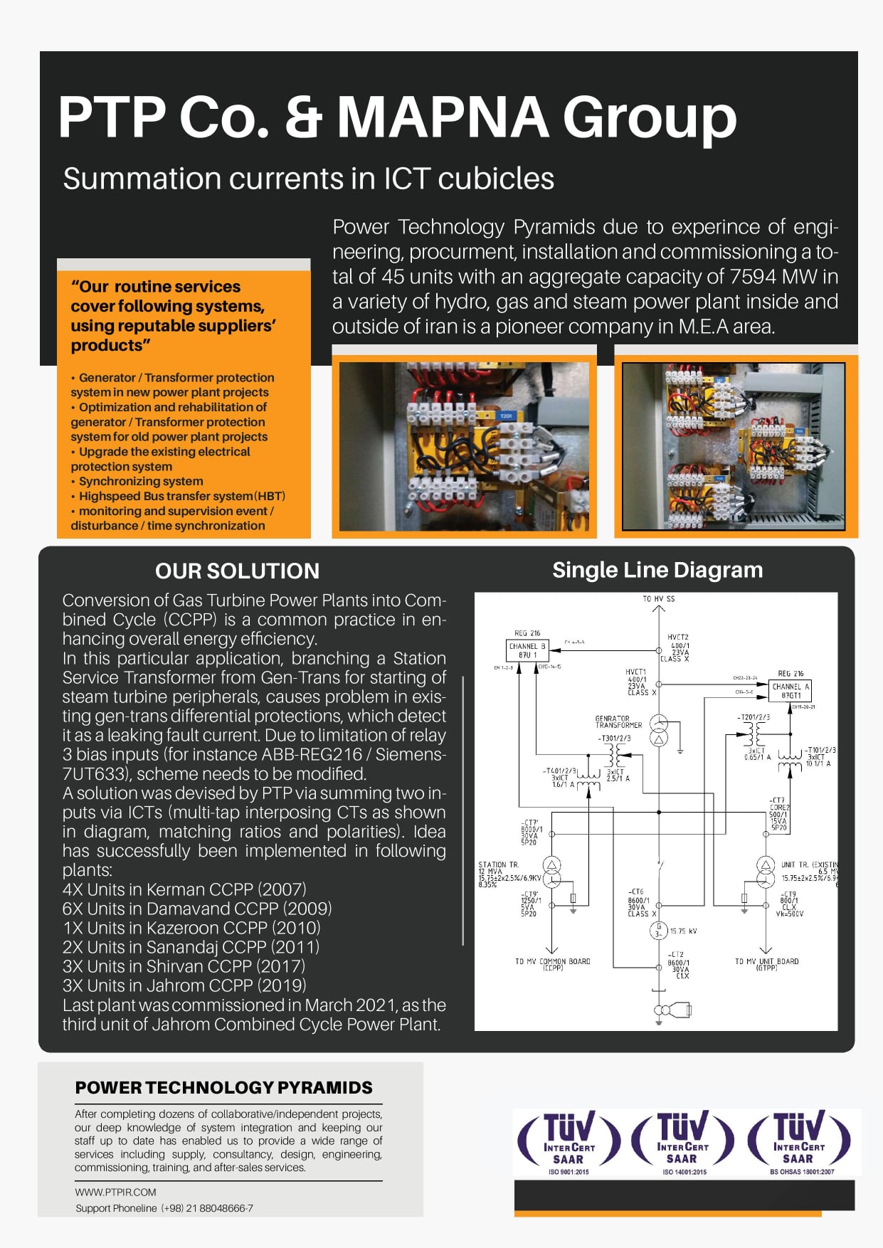 Conversion of Gas Turbine... - Power Technology Pyramids