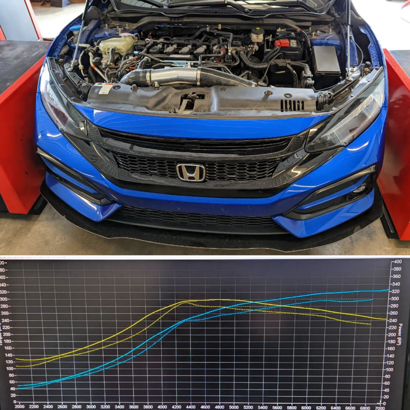 PRL Motorsports 2016-2021 Honda Civic 1.5T Cobra | Enjuku Racing