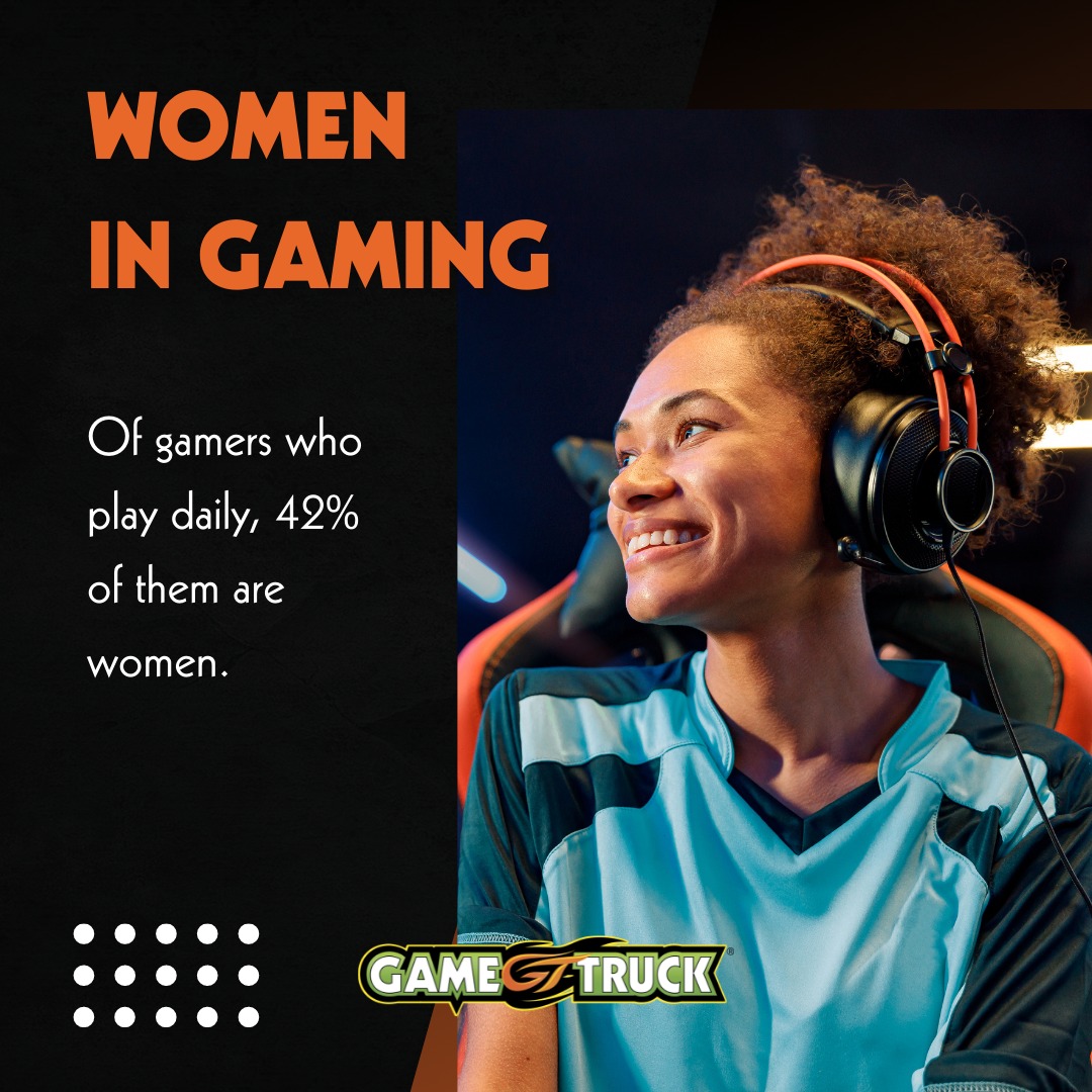 GameTruck of Omaha Omaha NE