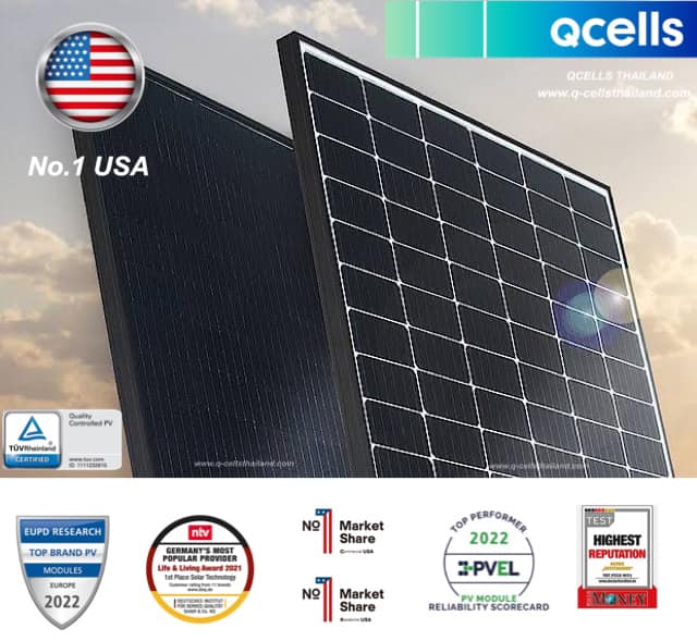 QCELLS🇩🇪แบรนด์ยอดนิยม... - Qcells Solar Thailand | Facebook