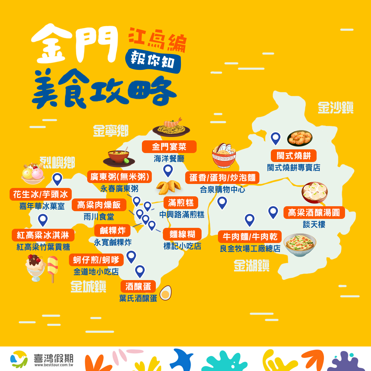 喜鴻假期 besttour - 【#江鳥編報你知｜金門美食攻略 😋】 來一趟金門美食巡禮 👉... | Facebook