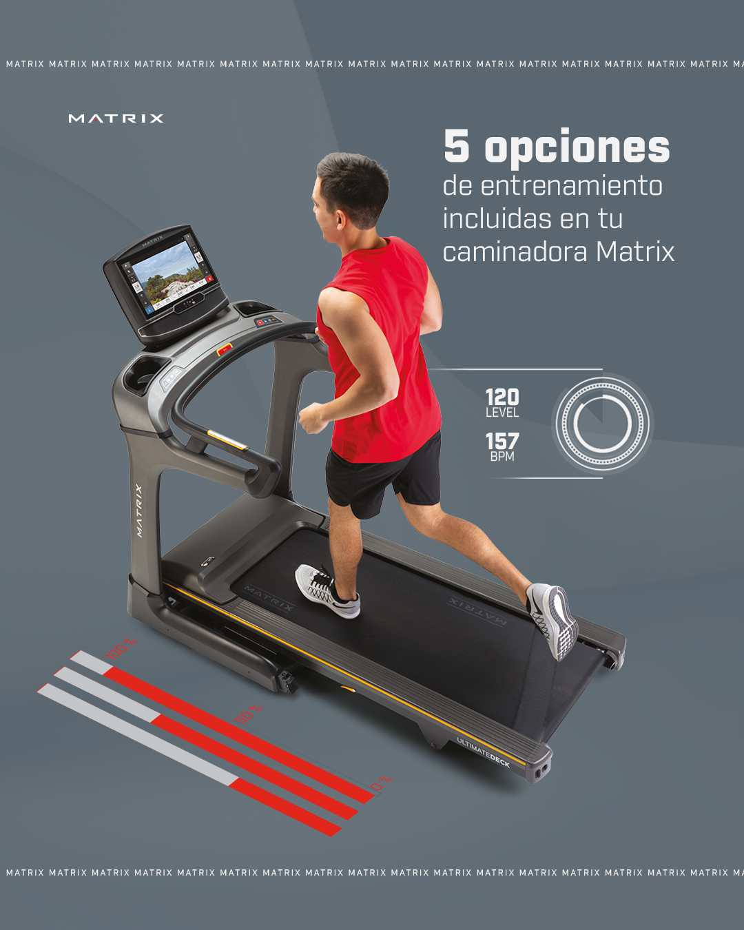 Las caminadoras son los equipos de... - Matrix Fitness Mx