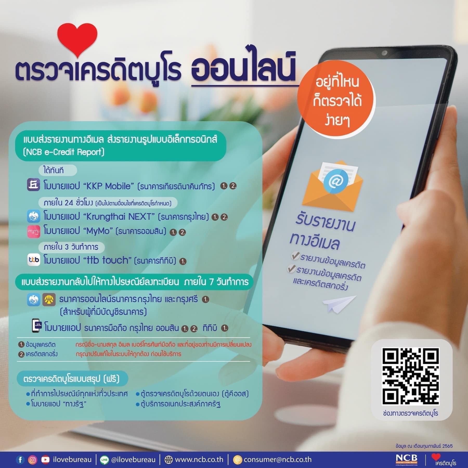 Paidoo Condo - ซื้อบ้านผ่อนตรง คอนโดรวมหนี้