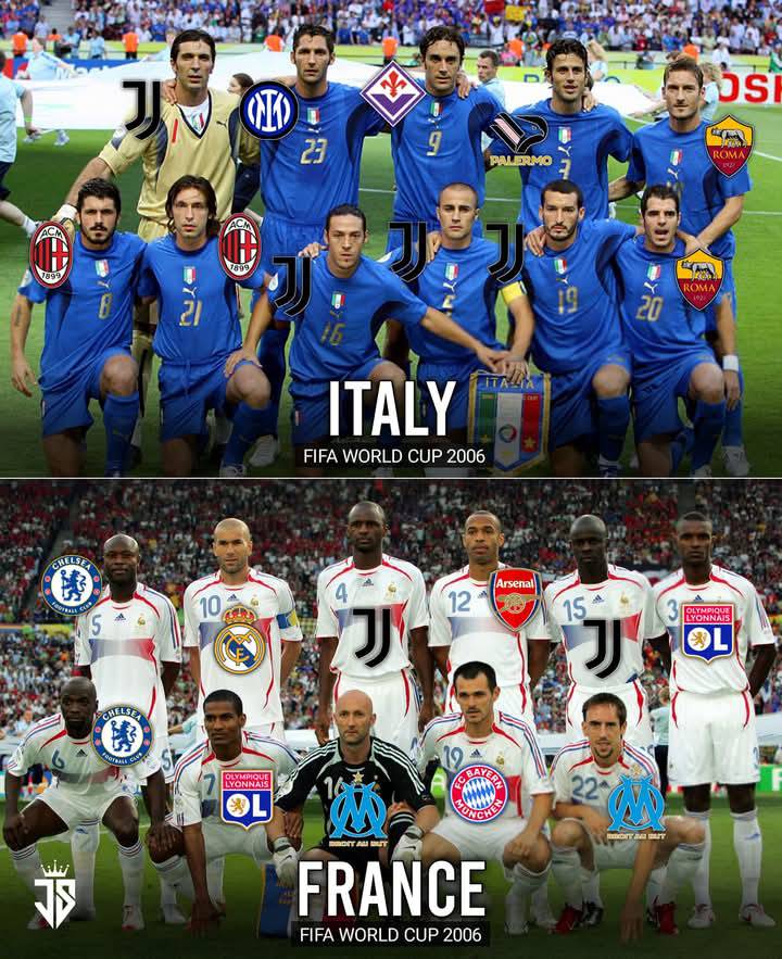 The Legendary 2006 World Cup All-Star Team: A Masterclass by Italy