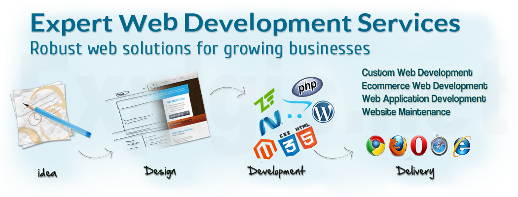 SAB IT SERVICES | Vijayawada
