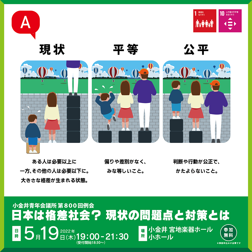 公平 と は