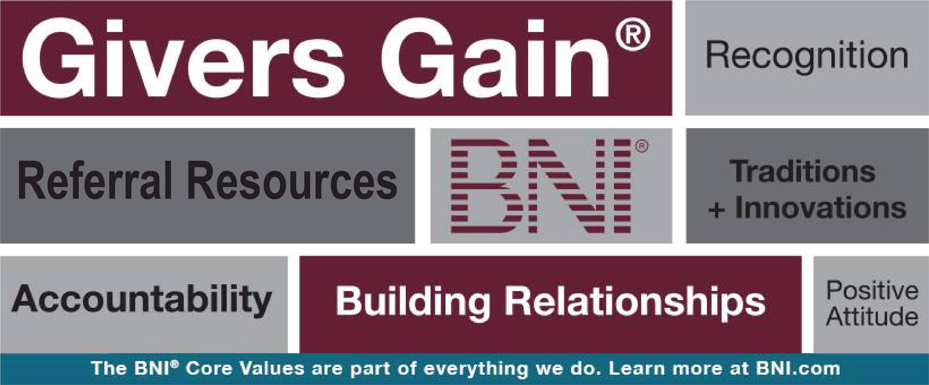 BNI Iowa Referral Resources | Urbandale IA