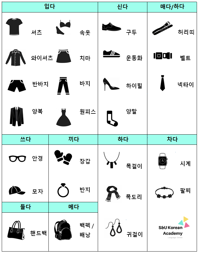 S&U Korean Academy - 😎 👚 To wear 입다, 신다, 하다. When to use which? 입다 for ...