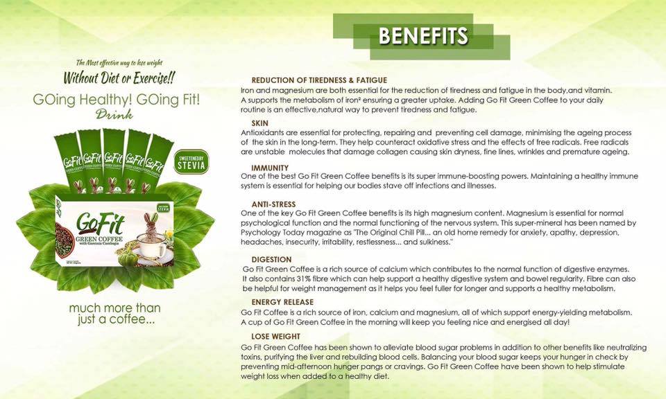 Fat Burner and Weight Loss. Slim and Fit. by Go Fit Green Coffee