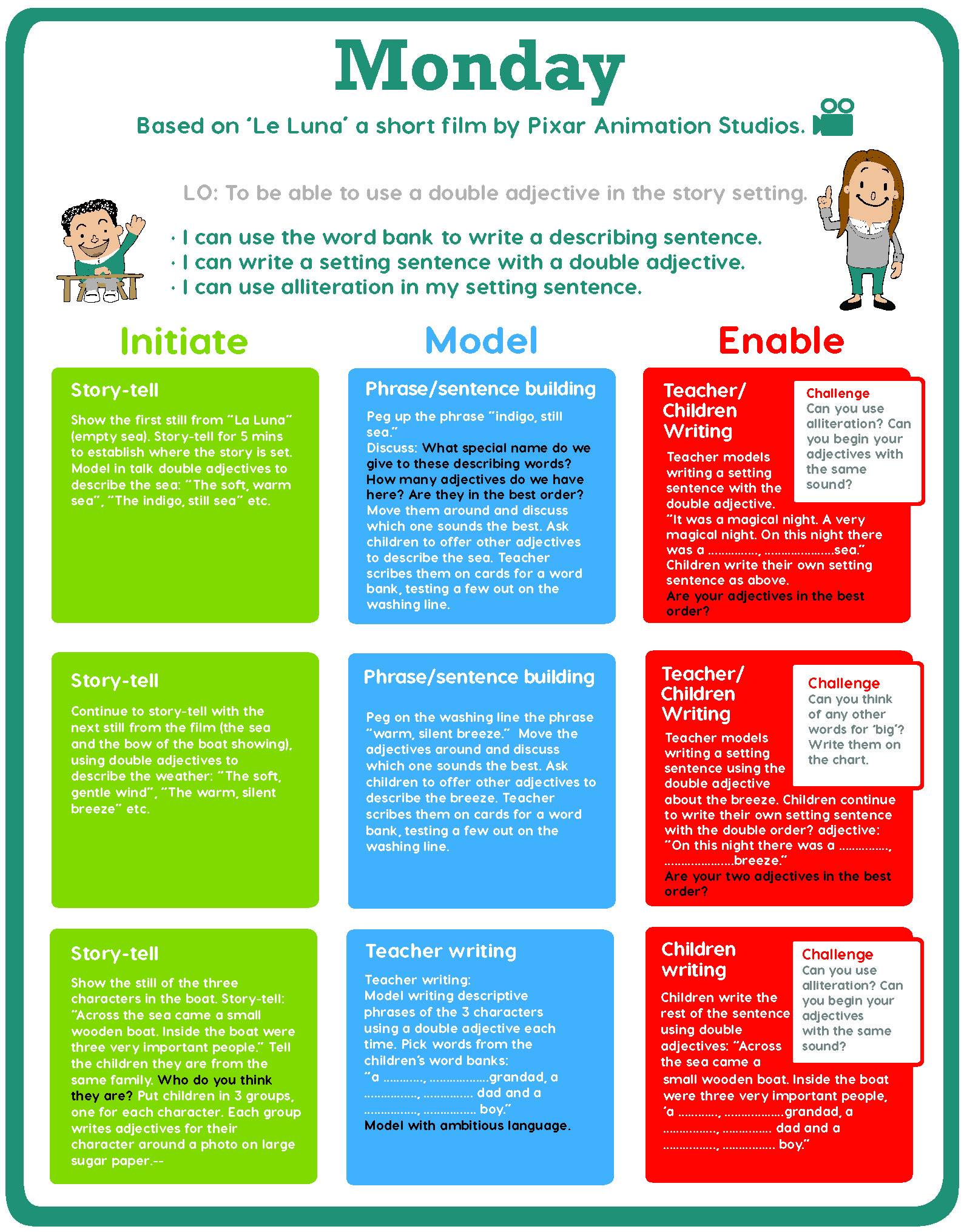 The Write Stuff is full of teaching... - The Training Space