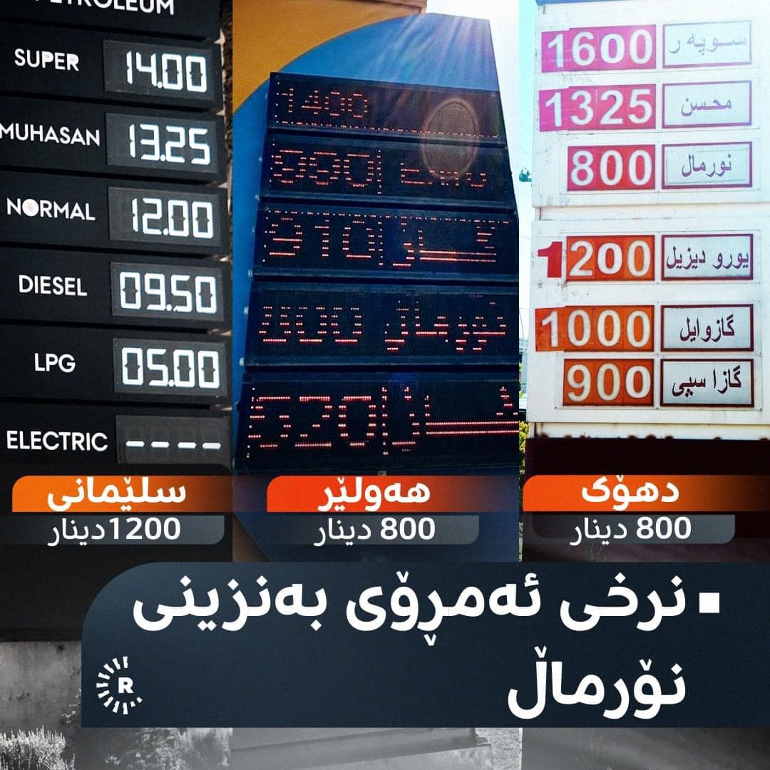 Zanko - سلێمانی باجی چی ئەیات؟