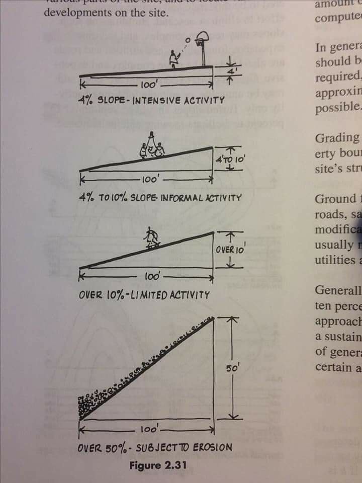 A comprehensive guide about the... - Engineering Infinity | Facebook