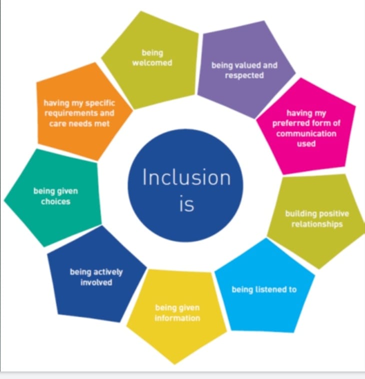 Deaf Zimbabwe Trust - 'Disability inclusion means understanding the ...