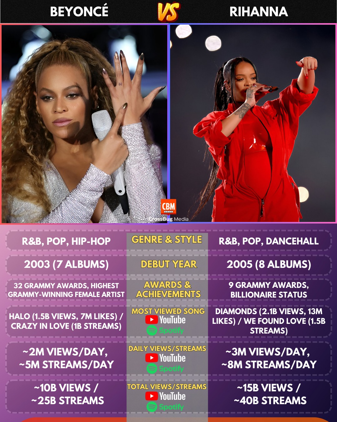 Crafted - 👑 Power. Presence. Perfection. 🎤 Two unstoppable women. Two ...