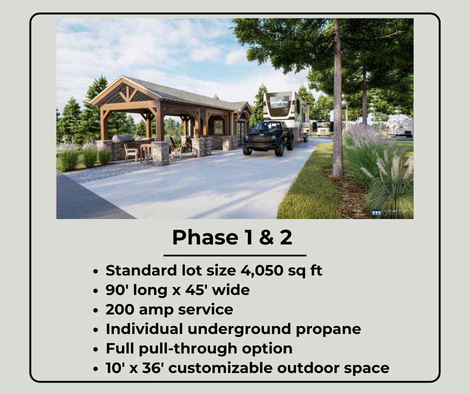 Mission Peaks RV Resort | Polson MT