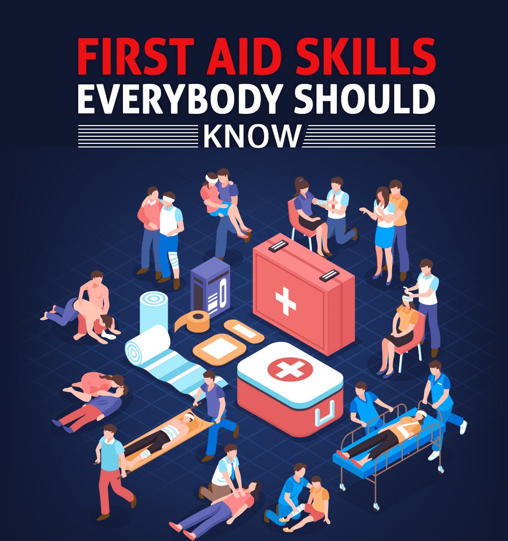 FIRST AID SKILLS EVERYBODY SHOULD... - Adams Safety Training