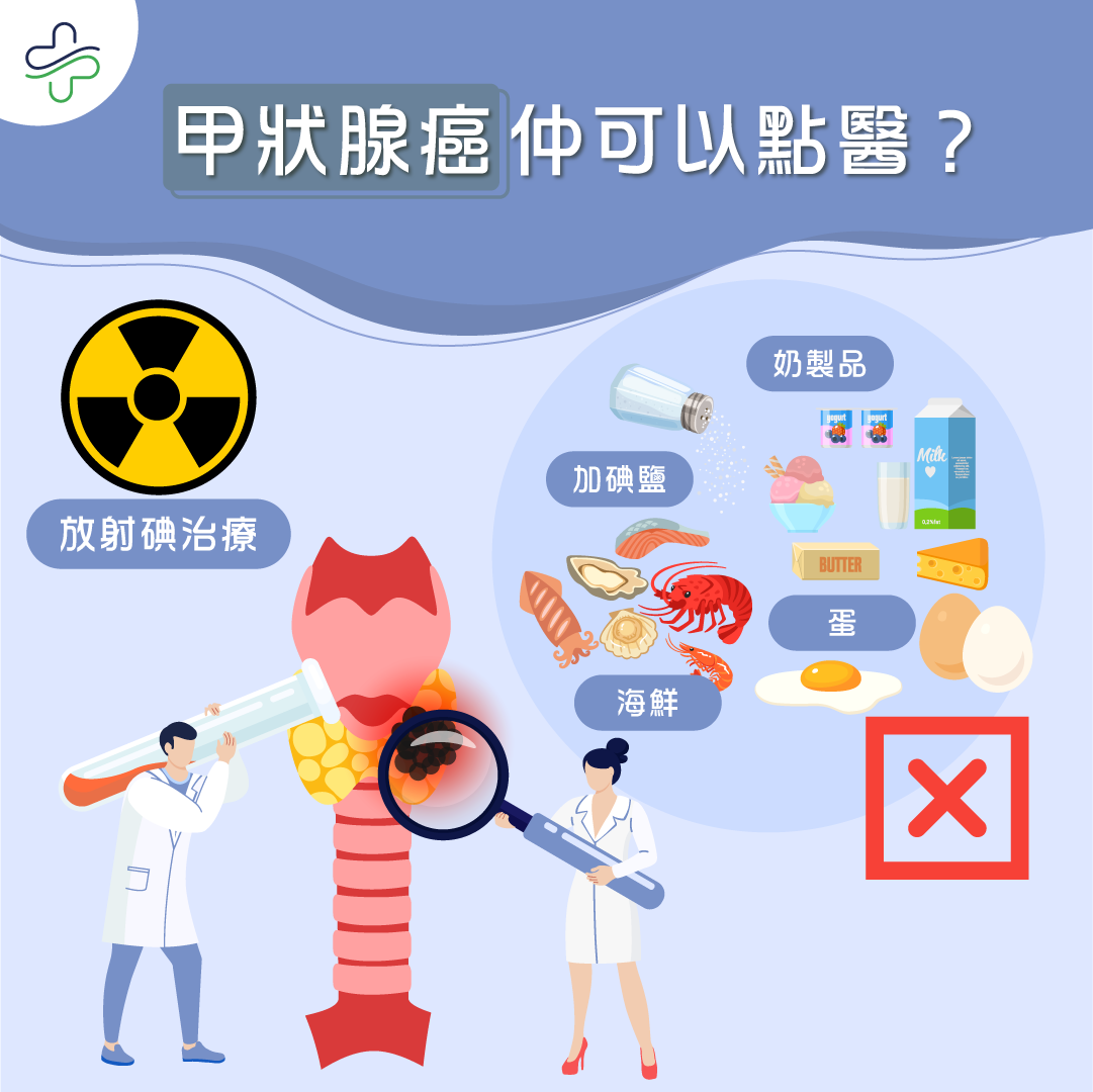 關懷癌病同盟 - 【除咗一般癌症治療🤔甲狀腺癌仲可以點醫？】... | Facebook