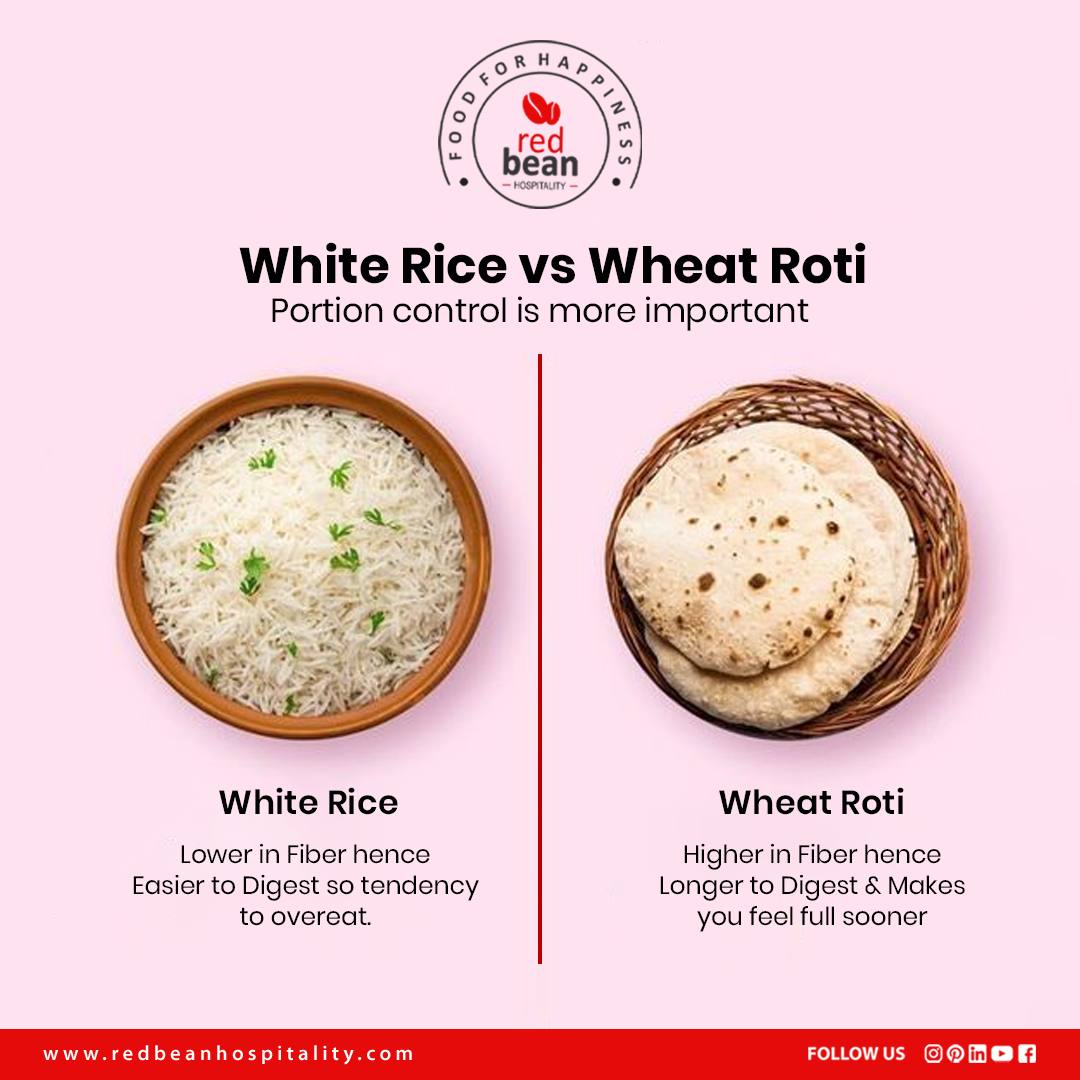 Redbean - 🍚 White Rice vs. Wheat Roti 🍞 — Fiber matters, but portion ...