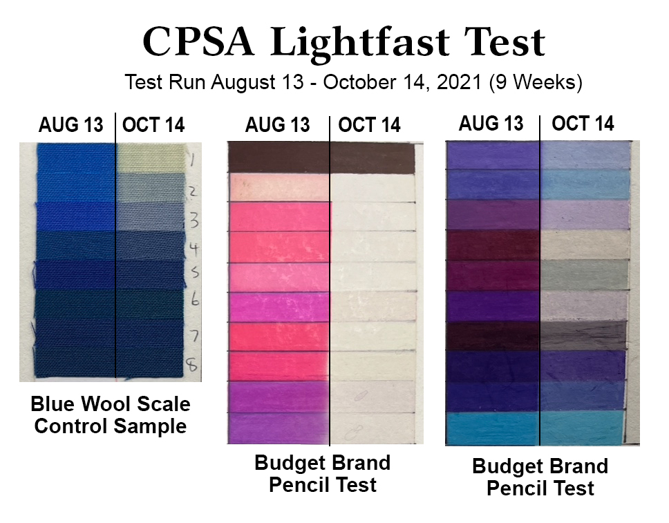 How important is... - Colored Pencil Society of America | Facebook