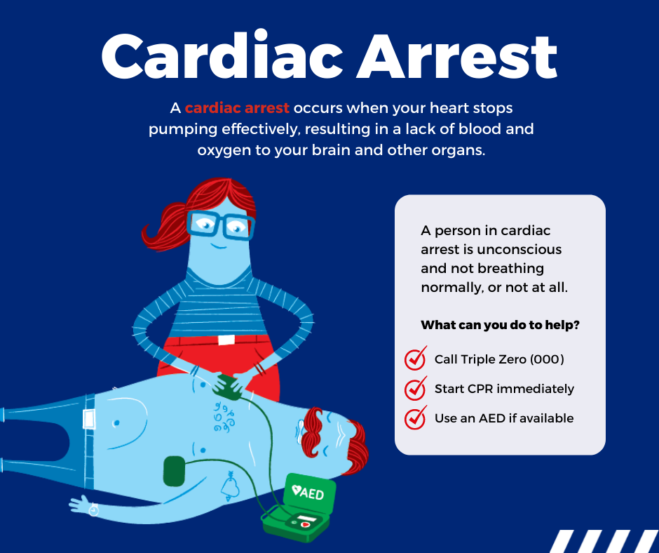 React First Aid Australia | Cranbourne VIC
