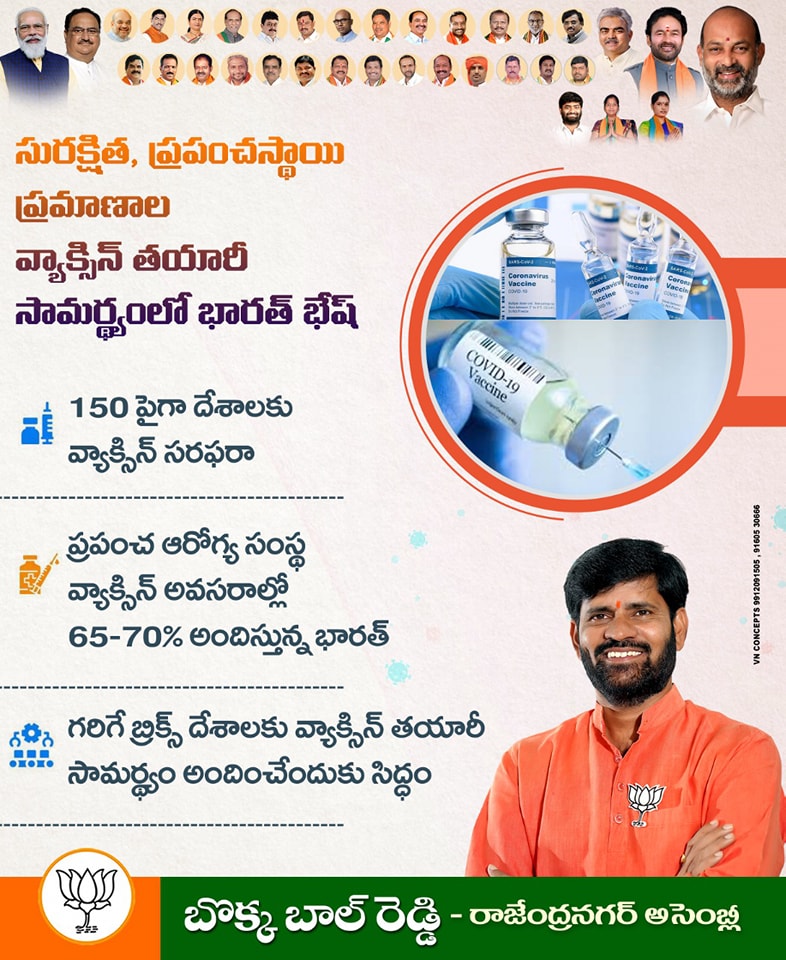 Bokka Bal Reddy