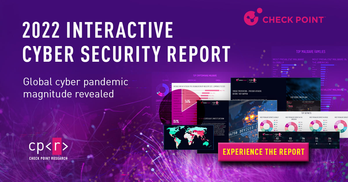 Experience the 2022 Interactive... - Check Point Research