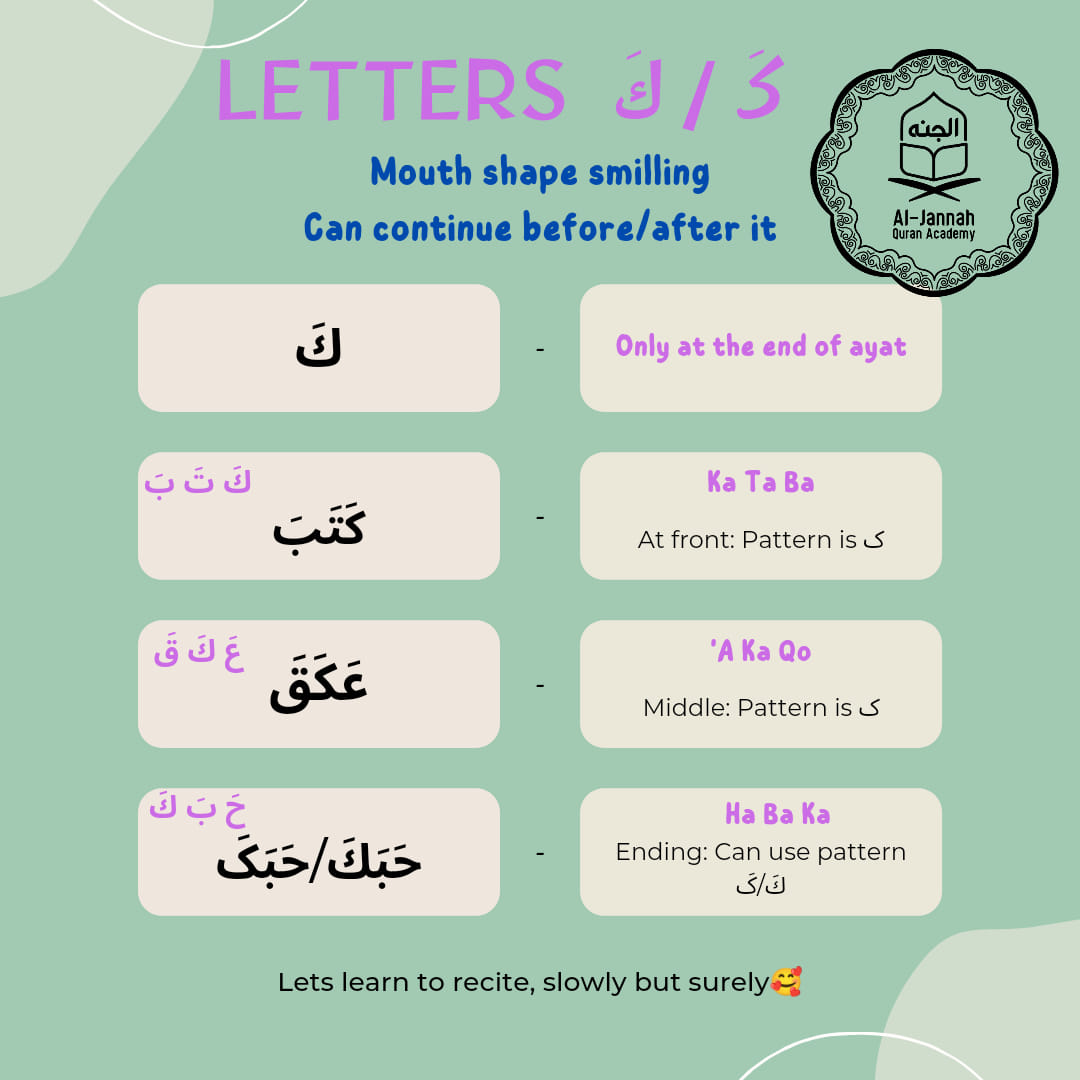 Menyebut Huruf Ka - كَ/کَ 🥰... - Al Jannah Quran Academy