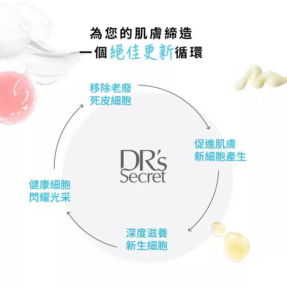 全美c皙之密保養達人