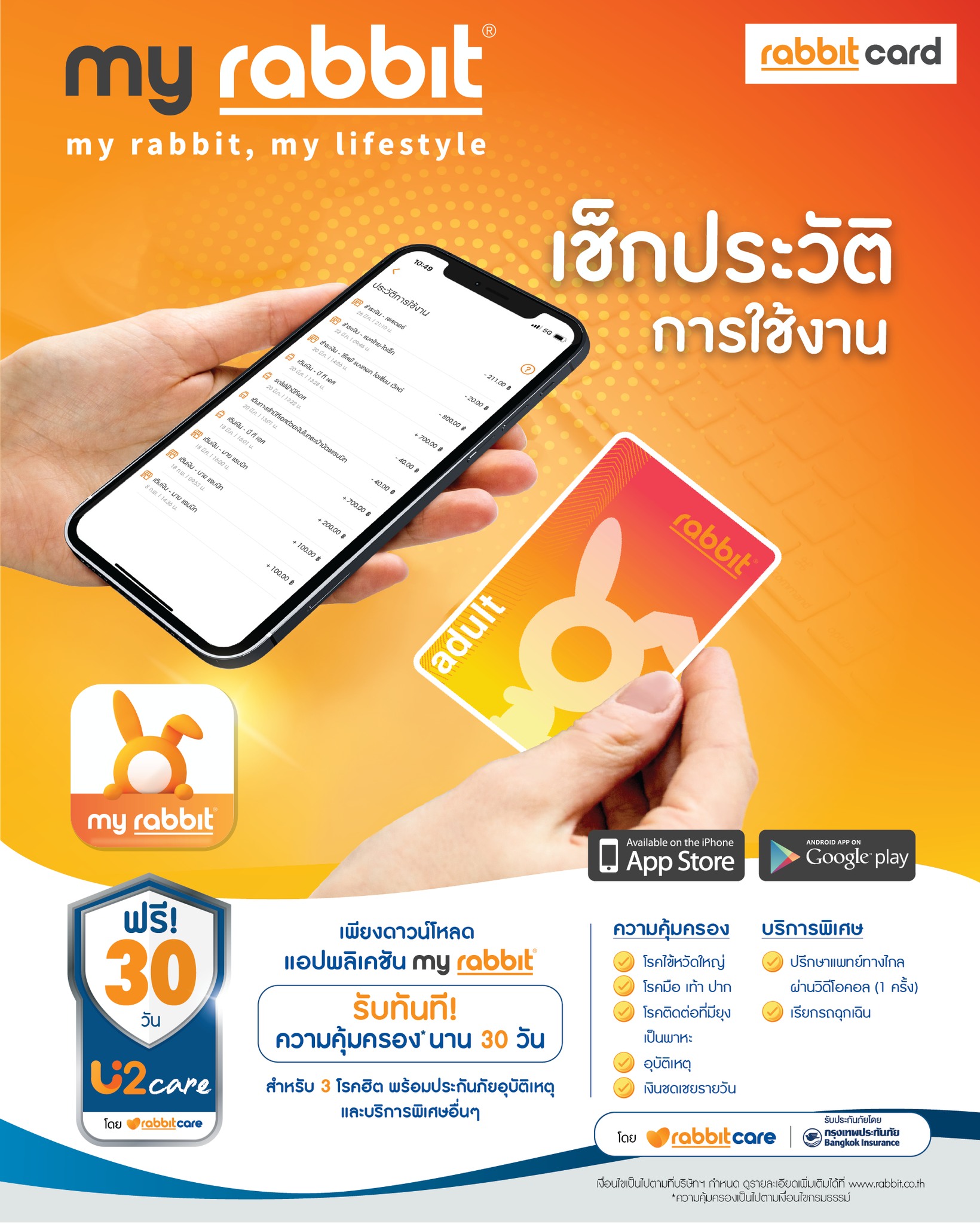 Rabbit Card - เช็กการใช้งานย้อนหลัง #บัตรแรบบิท ได้ง่ายๆ... | Facebook