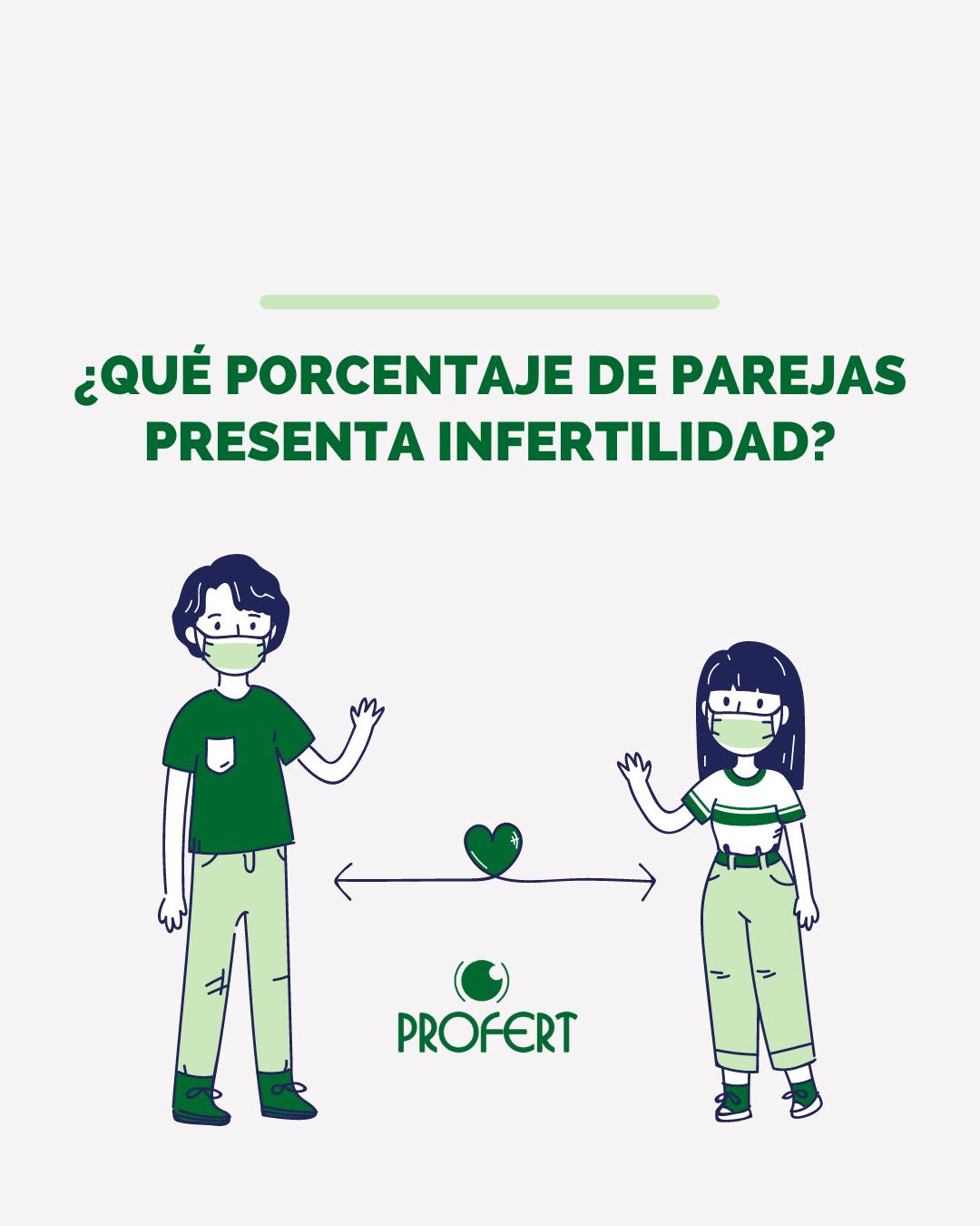 Profert - ¿Sabías que hasta un 18% de parejas pueden...