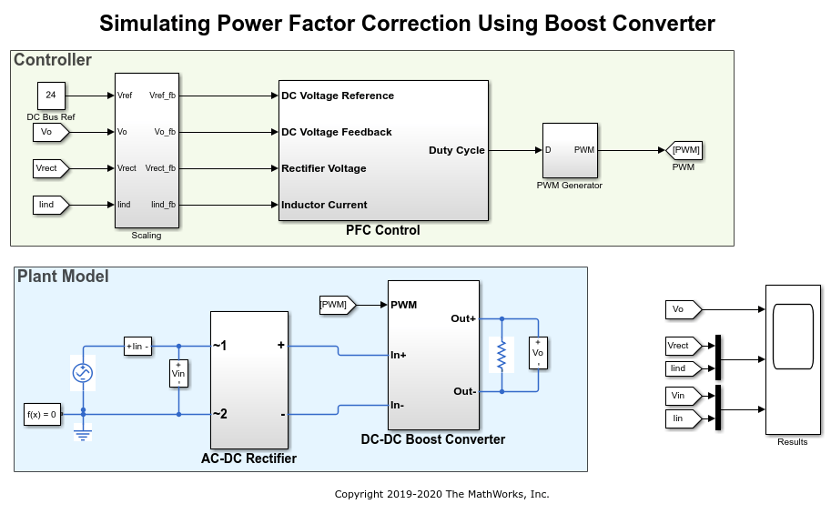 Matlab Simulink - Power Factor Correction Using Boost... | Facebook