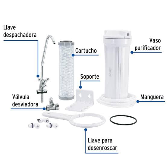 FerreSol
