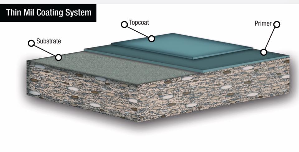 Robertson Industrial Coatings | Camden AR