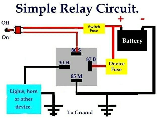 Cars Tools - UNDERSTANDING THE 4-PIN RELAY: FUNCTIONS,... | Facebook