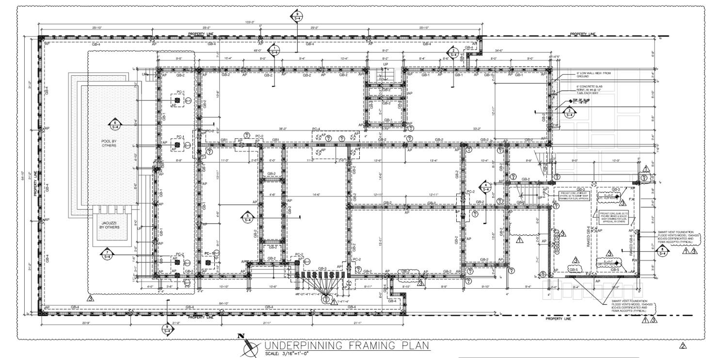 Construction Values LLC