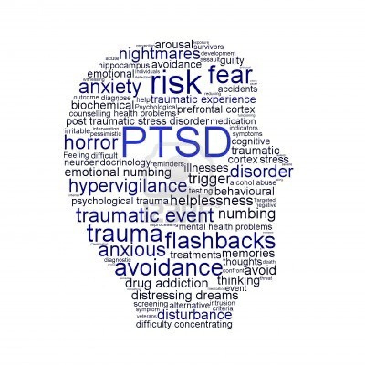 Post Traumatic Stress Disorder - PTSD Awareness & Support added a new ...