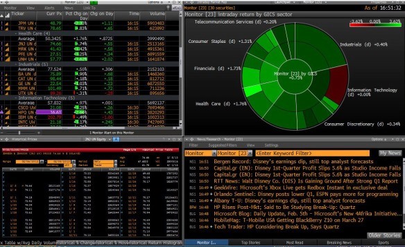 🚀 Trading Titans Unleashed! Join the SG Trader Live Spectacle 📈 🔥 🌐 | 🚀 ...