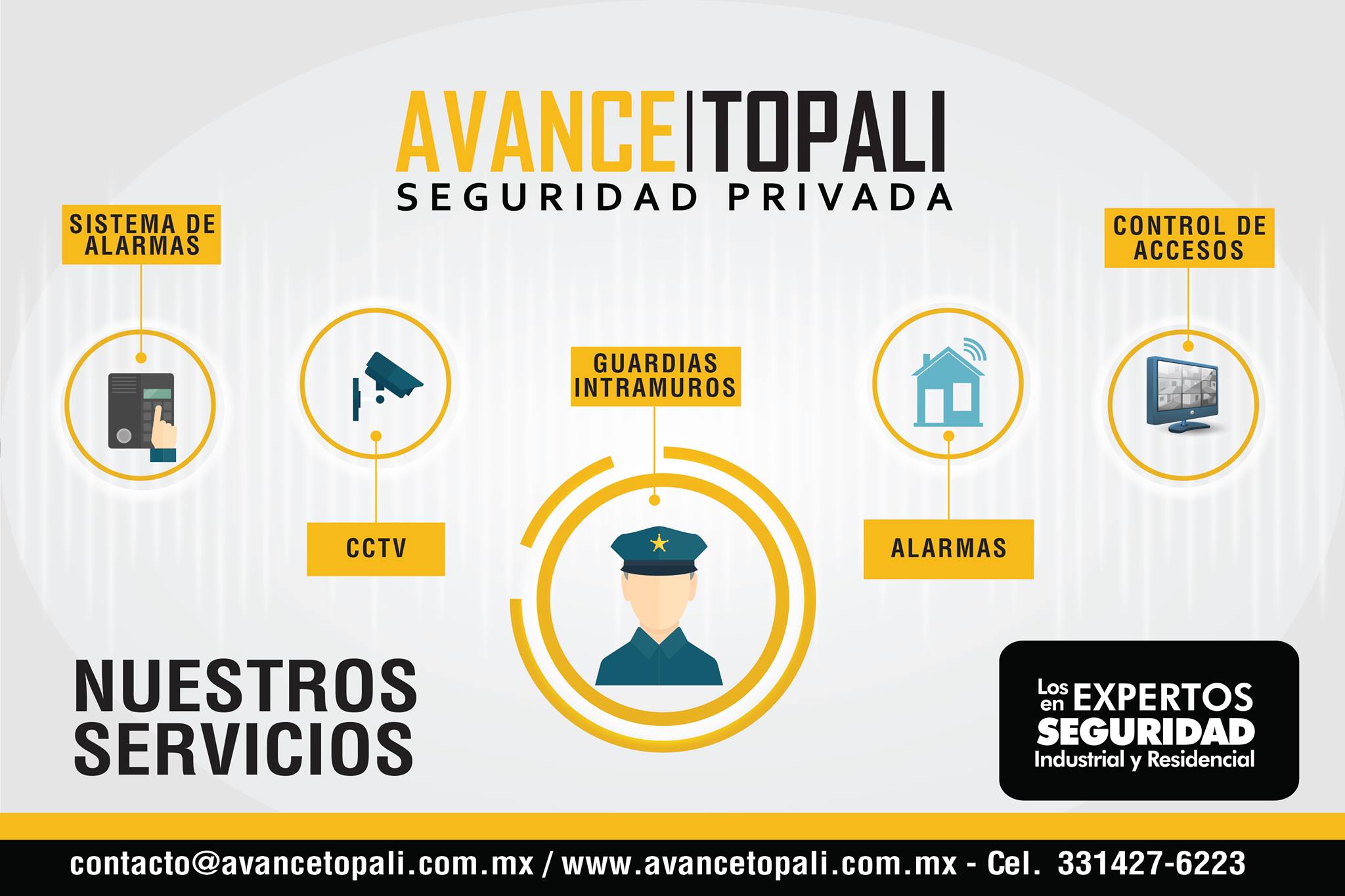 Avance Topali - Lo cual es posible gracias al enfoque en...