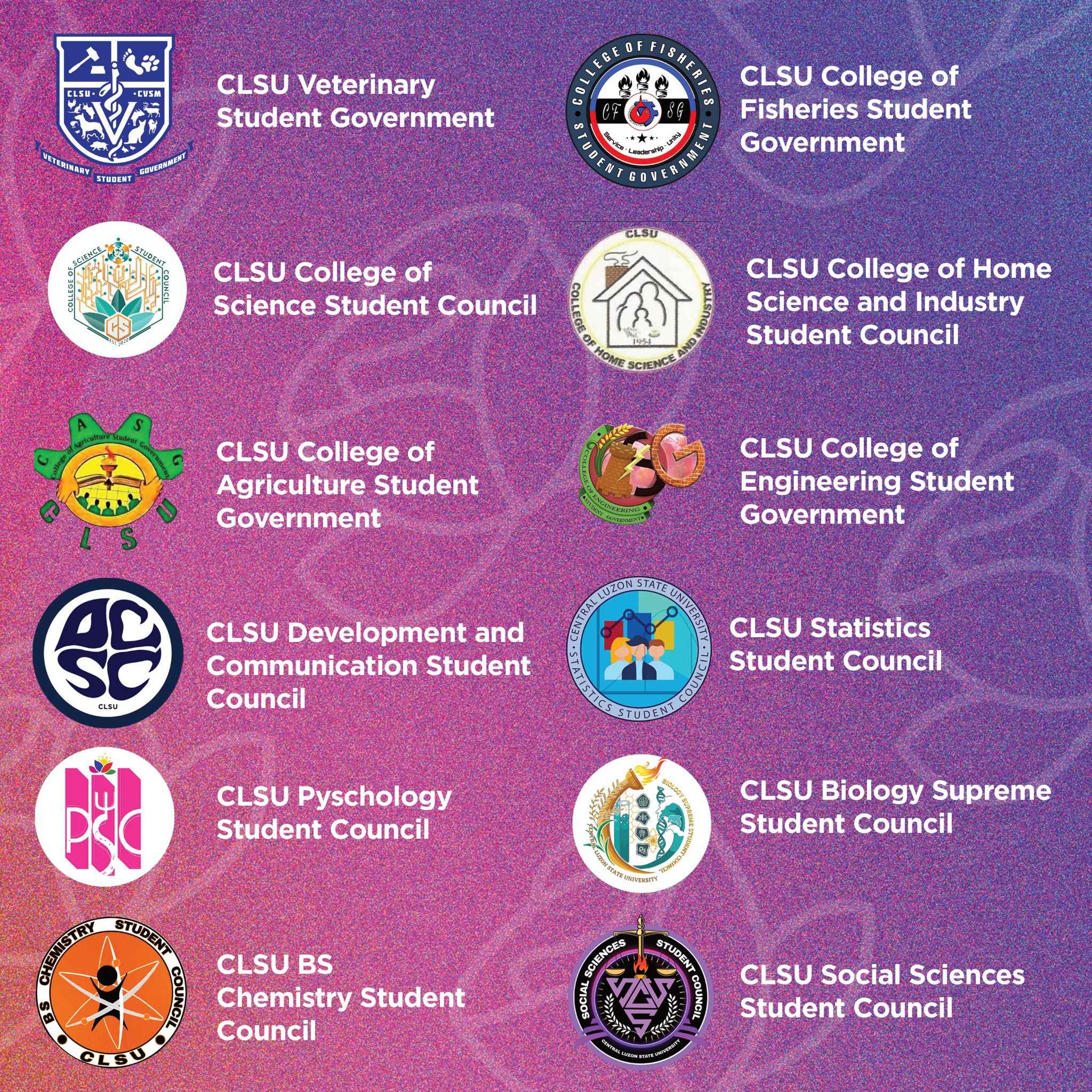 CLSU Social Sciences Student Council | Munoz