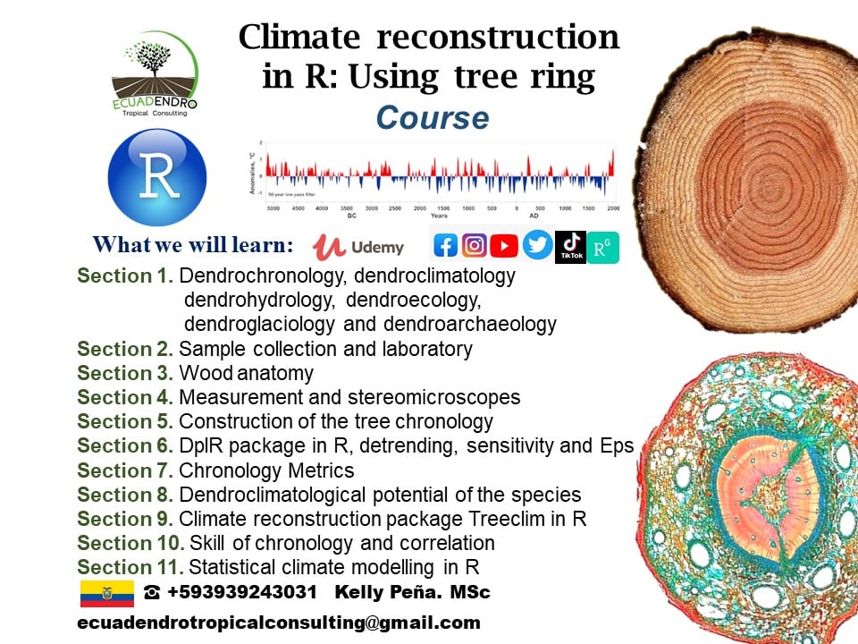 Ecuadendro Tropical Research - English course: Climatic reconstruction ...