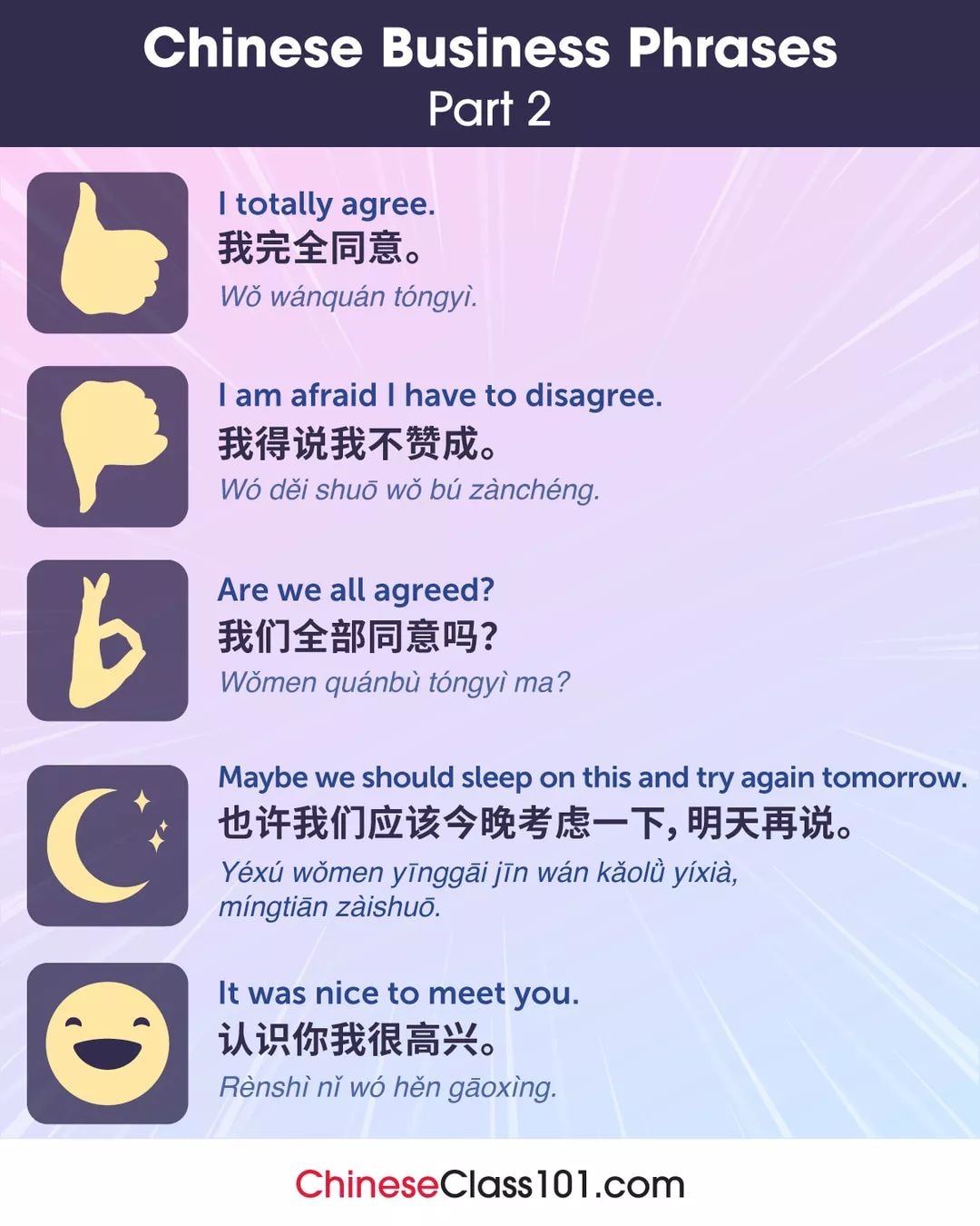 The Chinese Dialogue