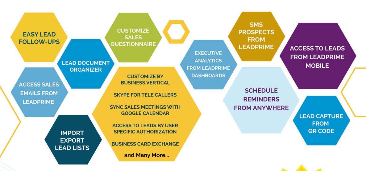 LeadPrime