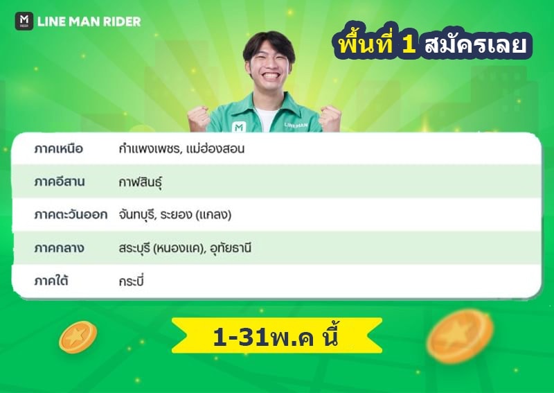 LINE MAN Rider Register - สมัครขับไลน์แมนไรเดอร์