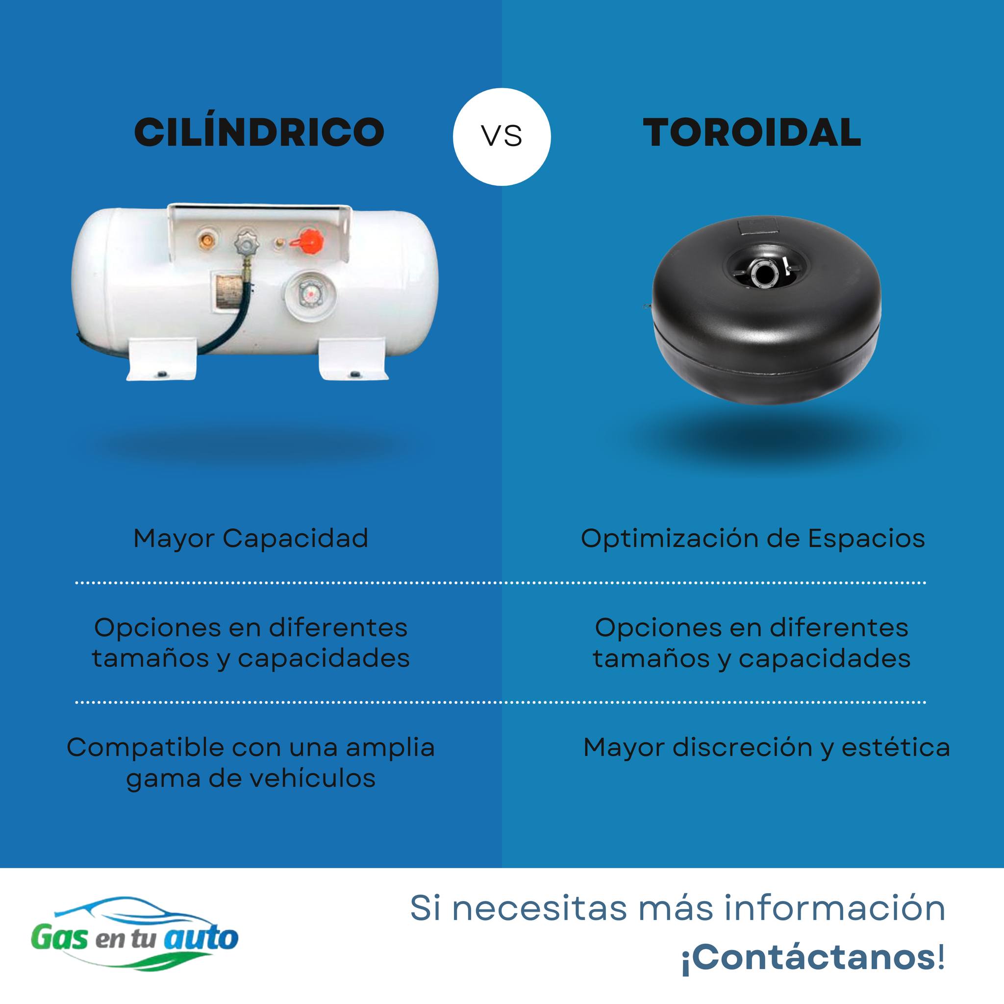 Gas - 🔧 ¿Cuál tanque de Gas LP necesitas: Toroidal o Cilíndrico? ⛽🚗 ...