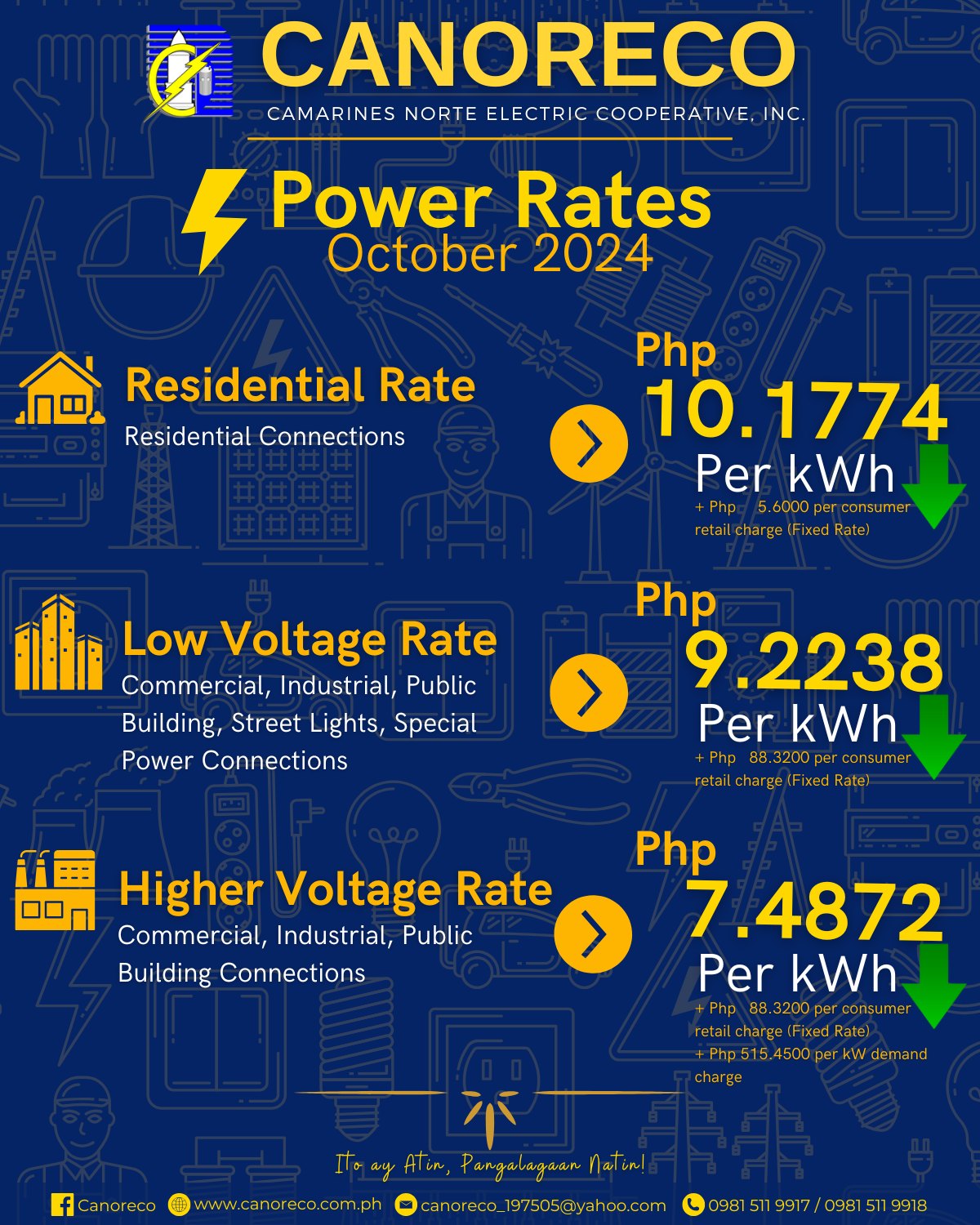 CANORECO - Mga ka-MCOs! Narito ang ating Power Rate para sa billing ...