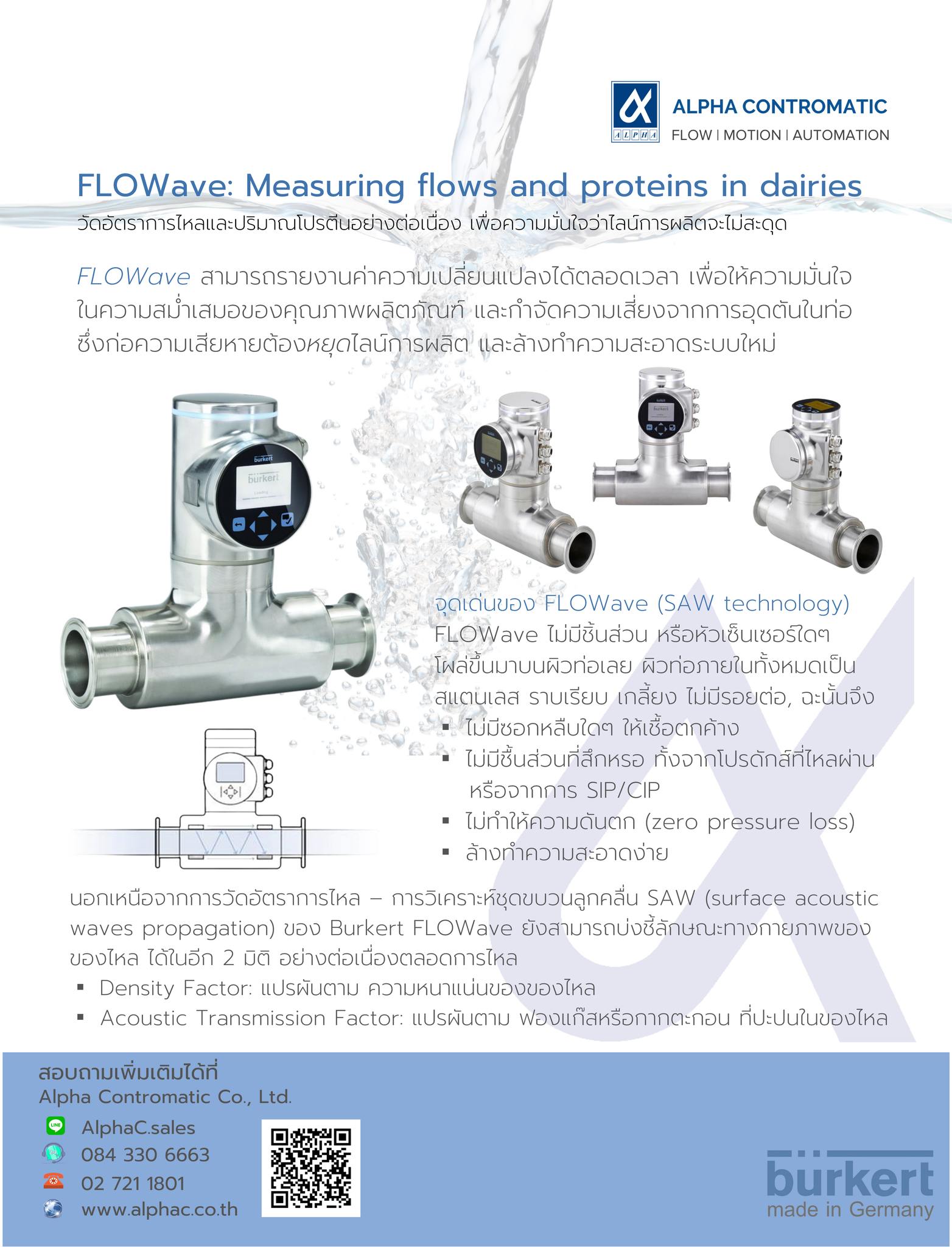 💥 💥FLOWave: Measuring flows and... - Alpha Contromatic | Facebook